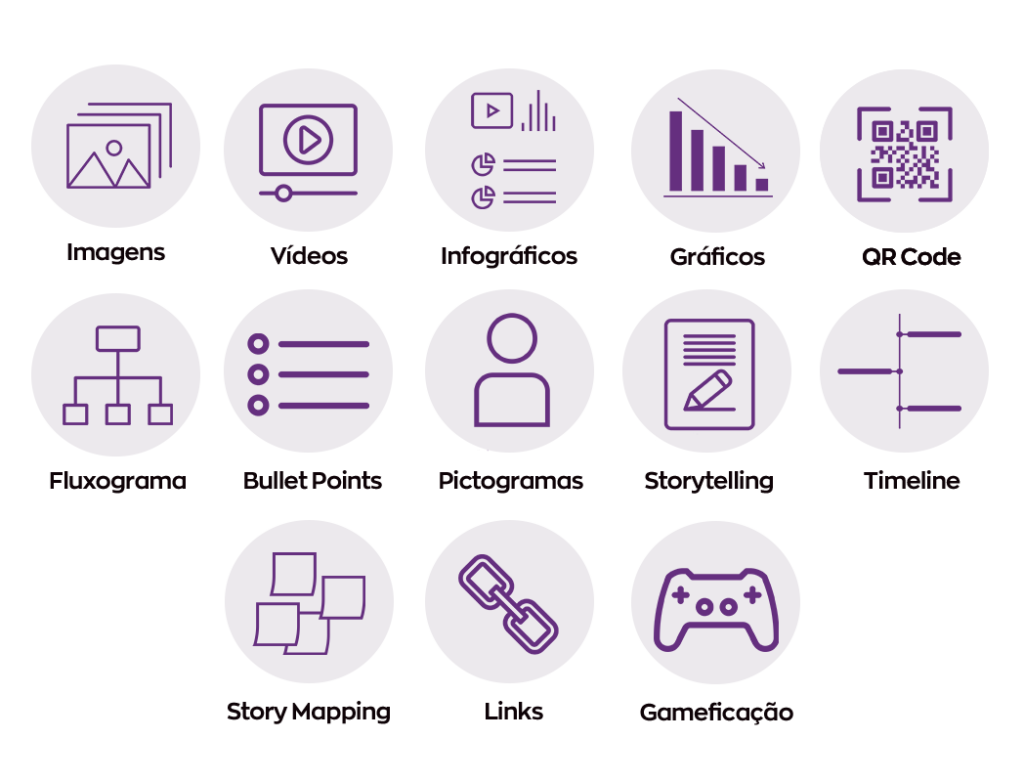 Visual Law e Legal Design: o design na advocacia
